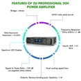 Tpro 6000W AMP Portable PA System, 2 Channel Digital Stereo Power
