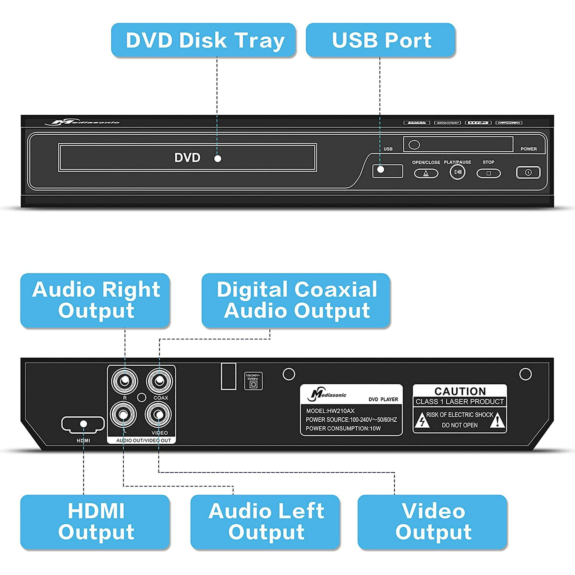 Mediasonic Dvd Player All Region Dvd Players For Home With Hdmi Av Output Usb Multimedia Player Function Walmart Canada