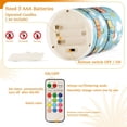 thumbnail image 5 of Yayeee Flameless Candles with Remote Flickering Battery Operated Multi Color Changing, Cartoon Train Pattern, 5 of 7