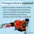 thumbnail image 4 of Shelly Pro 3 / Wi-Fi et LAN, Relais Intelligent à 3 Canaux / Automatisation de la Maison et des Installations / Compatible avec Alexa et Google Home / iOS Android, 4 of 7