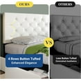 thumbnail image 6 of Allewie Upholstered Queen Size Platform Bed Frame with 4 Storage Drawers and Headboard, Diamond Stitched Button Tufted, White, 6 of 8