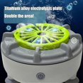 thumbnail image 2 of Efficient Portable Ultra Fruit & Vegetable Washer, 2 of 5