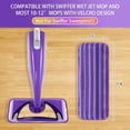 thumbnail image 4 of Zehrai Reusable Microfiber Mop Pads Compatible with Swiffer Wet Jet, Wet Jet Pads Refills for Swiffer Mop, 3 Pack Washable Mop Refill Pads Wet Pads for Floor Cleaning Wet Dry Use for Any Floor Types, 4 of 7