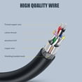 thumbnail image 2 of OTG Cable for fire Stick, Micro OTG Cable for Samsung Galaxy, Amazon Fire TV, Compatible with LG HTC Android Phone Tablet Micro USB Host with Micro USB Power - 3 Pack, 2 of 5