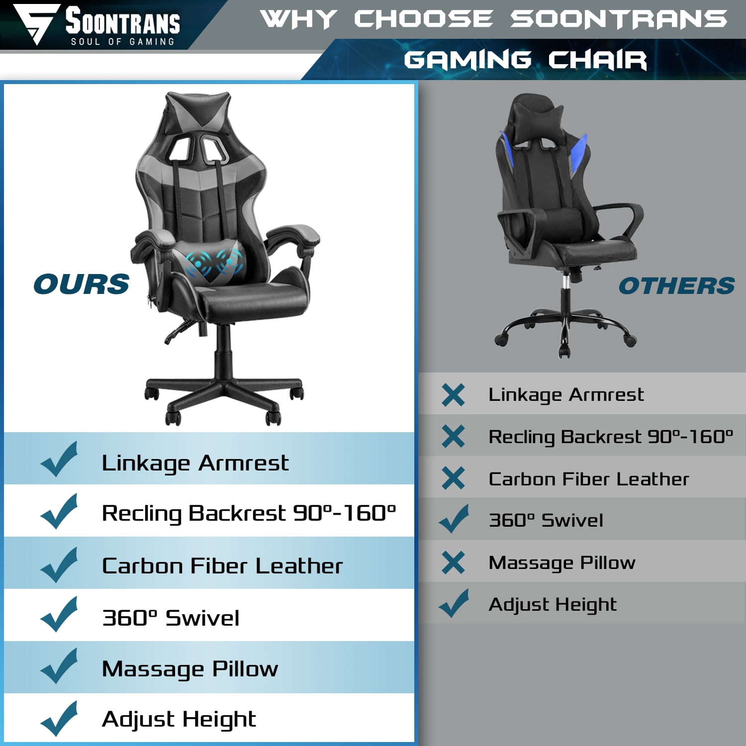 Soontrans Gray Gaming Chairs with Massage,Ergonomic Computer Gamer Chair,Game Chair with Adjustable Headrest and Lumbar Support, Gray