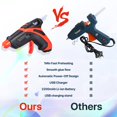 thumbnail image 6 of Cordless Hot Glue Gun,Fast Preheating Hot Glue Gun Kit with 30 Pcs Glue Sticks,USB Rechargeable Melt Glue Gun Tools for Quick Home Repairs, Arts, Crafts, DIY and Festival Decorations, 6 of 7