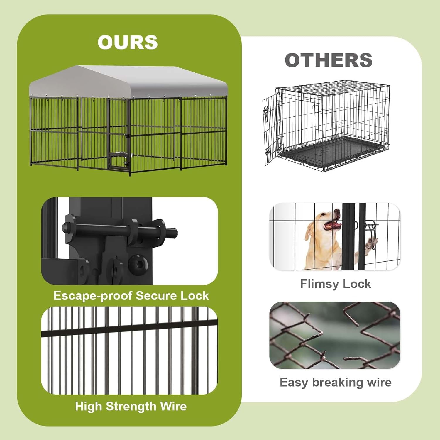 10X10X6FT Large Dog Kennel Outside Heavy Duty Outdoor Dog Cage House with Weatherproof,Galvanized Iron Pet Playpen with Safety Locks,UV & Water Resistant for Medium and Large Dogs,Easy Assembly