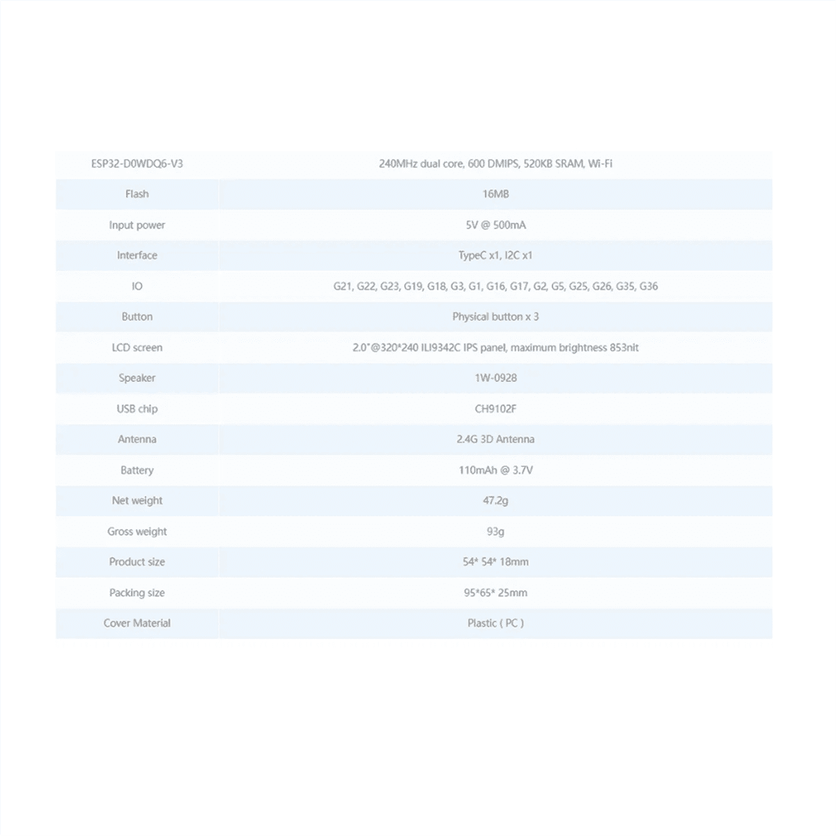 Esp32 Basic Core Lot Development Kit V2.7 2-Inch Full-Color HD Ips Display Built-in Speaker Tf Card Slot,1 * Esp32 Basic Core,As Shown