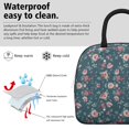 thumbnail image 3 of Womens Pioneer Flower Floral Print Pattern Lunch Box for Work,Insulated Lunch Bag for Women,Loncheras Para Mujer,Leakproof Adult Lunch Bag for Work,Beach,Travel,Picnic,Camping, 3 of 7