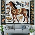 thumbnail image 4 of Orinice Horse Tapestry Wall Hanging Unique Style Graphic Tapestries Home Wall Decor Art for Living Room Bedroom Apartment Farmhouse Dorm 40x30inch, 4 of 6
