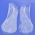 thumbnail image 2 of Pair of Non-Slip Arch Support Gel Pads Shoe Insole (Transparent), 2 of 8