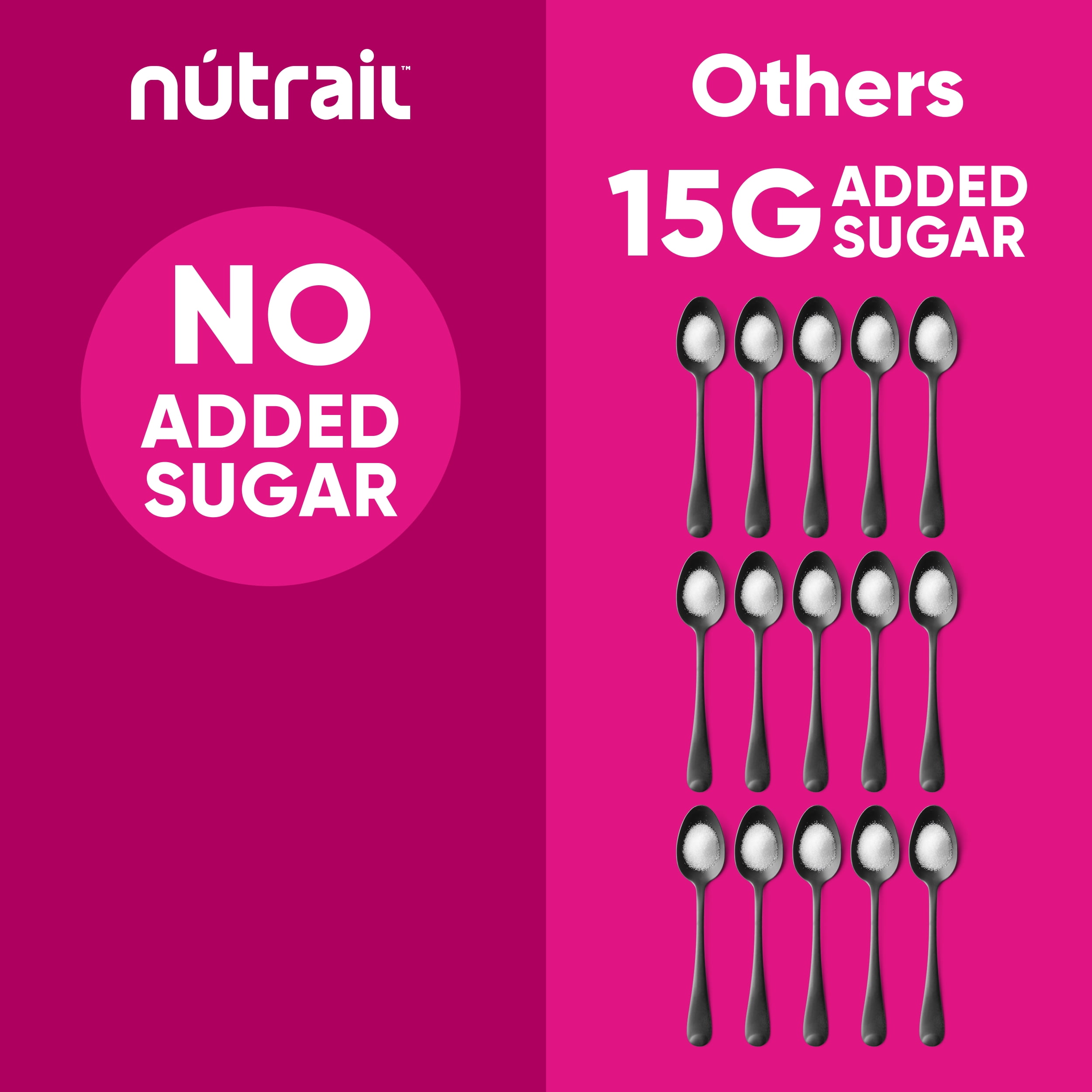 NuTrail 15g Protein Nut Granola Cereal, Triple Berry, No Sugar Added, Keto, Low Carb, Gluten Free, Grain Free, Healthy Breakfast, 10 oz, 1 Count