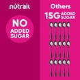 thumbnail image 6 of NuTrail 15g Protein Nut Granola Cereal, Triple Berry, No Sugar Added, Keto, Low Carb, Gluten Free, Grain Free, Healthy Breakfast, 10 oz, 1 Count, 6 of 9