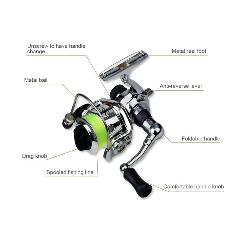 3 piece baitcasting fishing rod Fiblink® Portable Saltwater Heavy 3-Piece Travel Graphite Baitcasting –  fiblink main image 1