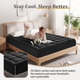 thumbnail image 5 of Vccoem Cooling Mattress Topper Queen Black, Extra Thick Quilted Mattress Pad, Deep Pocket Fit, Breathable Plush Bed Topper, Hypoallergenic, 5 of 13