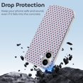 thumbnail image 4 of Funda de TPU con lunares para iPhone 16: ultrafina, a prueba de golpes, antiamarilleo, resistente a arañazos, compatible con carga inalámbrica, agarre mejorado, estilo transparente., 4 of 7