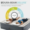 thumbnail image 4 of Intex 64953E Deluxe Dual Zone 22" King Air Mattress with Built In Air Pump, 4 of 7