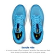 thumbnail image 4 of Brooks Men’s Ghost Max 2 Neutral Running & Walking Shoe - Bonnie Blue/Blue Ribbon/Yellow - 14 Medium, 4 of 5