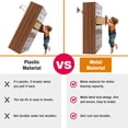 thumbnail image 5 of Paquete de 3 correas antivuelco para muebles: kit de anclaje de pared de seguridad para proteger a bebés, niños y mascotas, 5 of 5