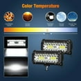 thumbnail image 2 of Juego de 2 barras de luz LED, 17,8 cm, todoterreno, 120 W, 13200 lm, barra de luz LED impermeable y haz combinado para SUV/ATV/Jeep/Barco, 2 of 5