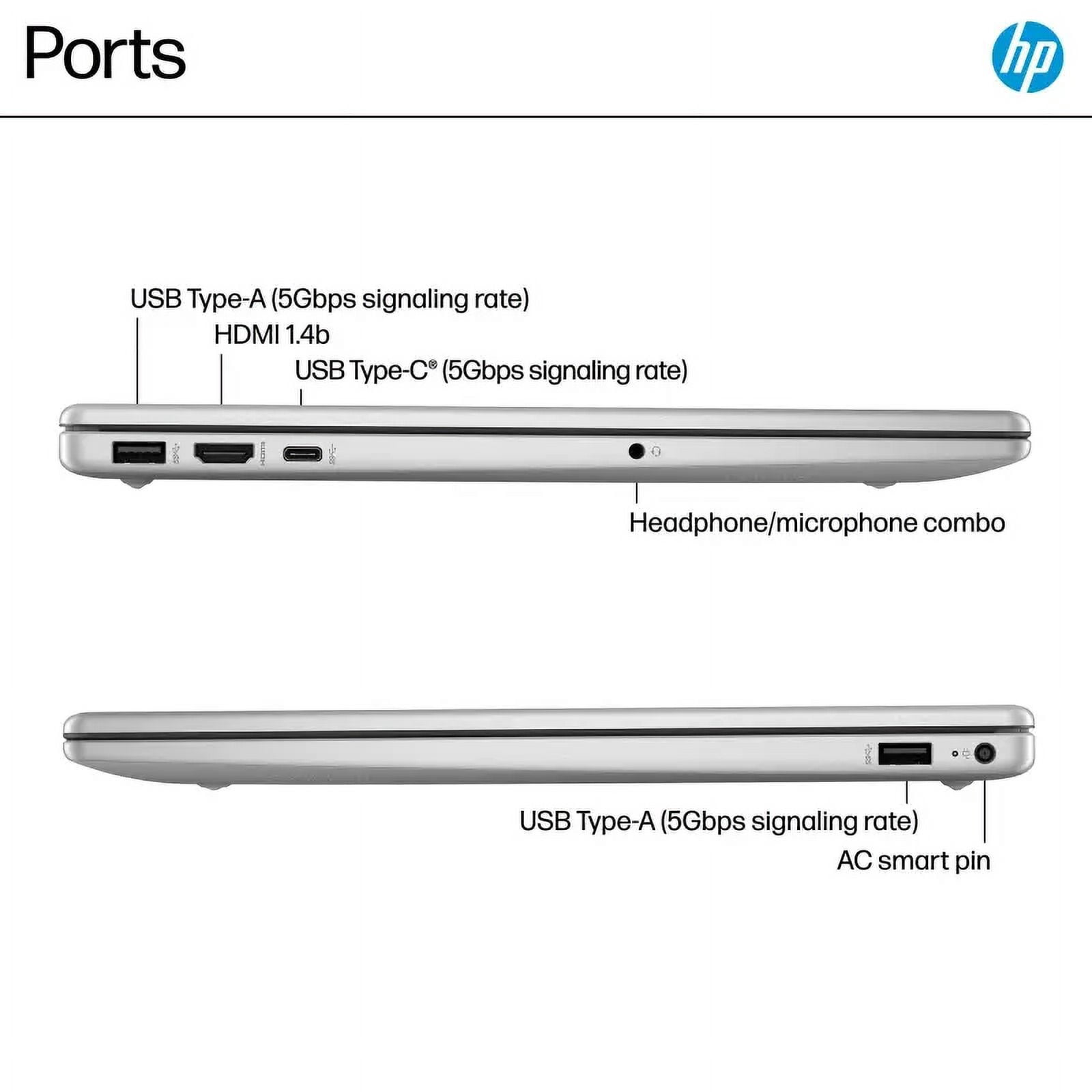 HP 15.6" Touchscreen Laptop, with Office Pro Lifetime License, Intel 12th Core i3-1215U(Up to 4.4GHz), 16 GB RAM, 512GB SSD, Intel UHD Graphics, Anti-Glare, Windows 11 Pro, w/Accessories