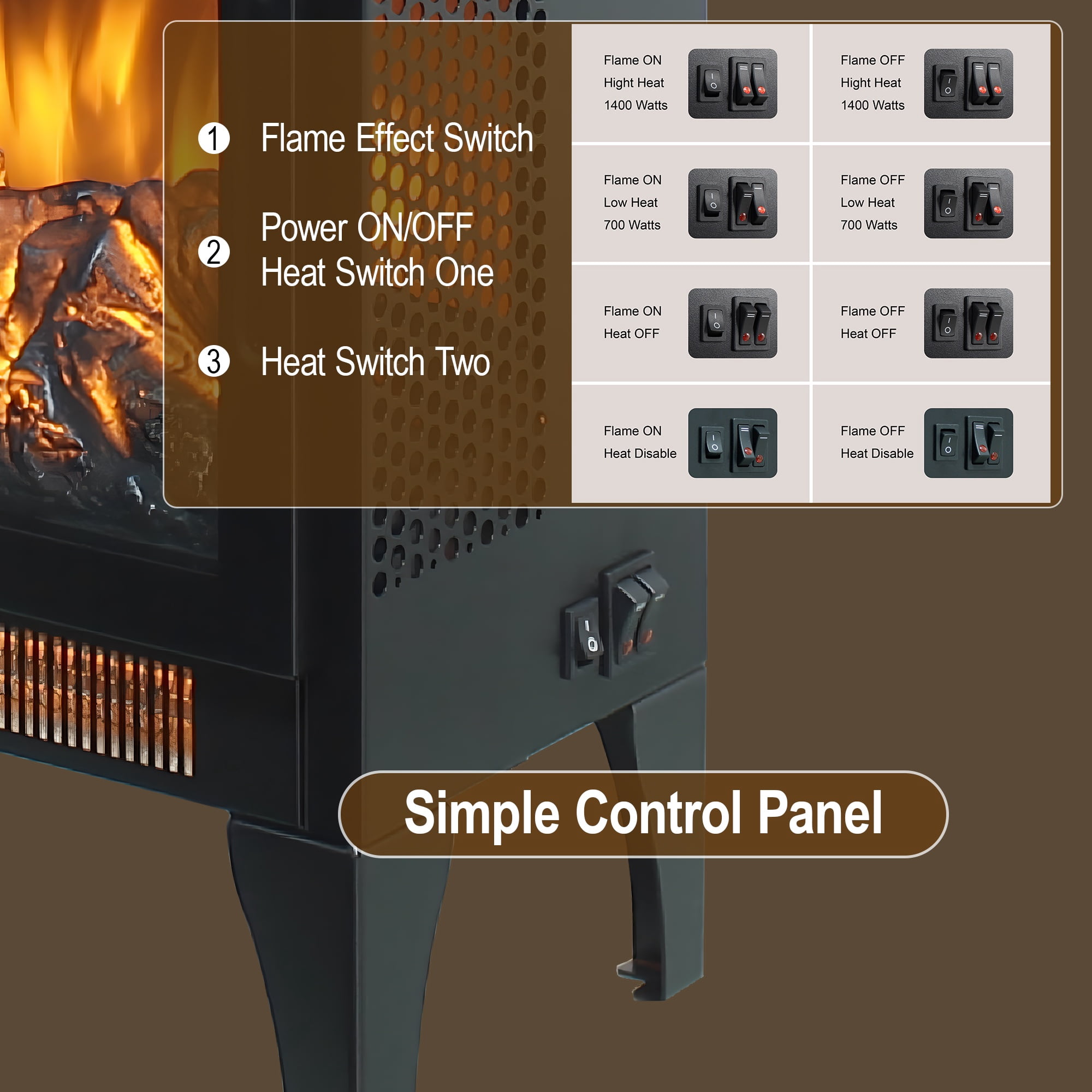Indoor Fireplace Heater, Multifunction Electric Heater with Remote Control, 1400W Space Heater 18''H Portable for 150 sq. Ft, 4777 BTUs
