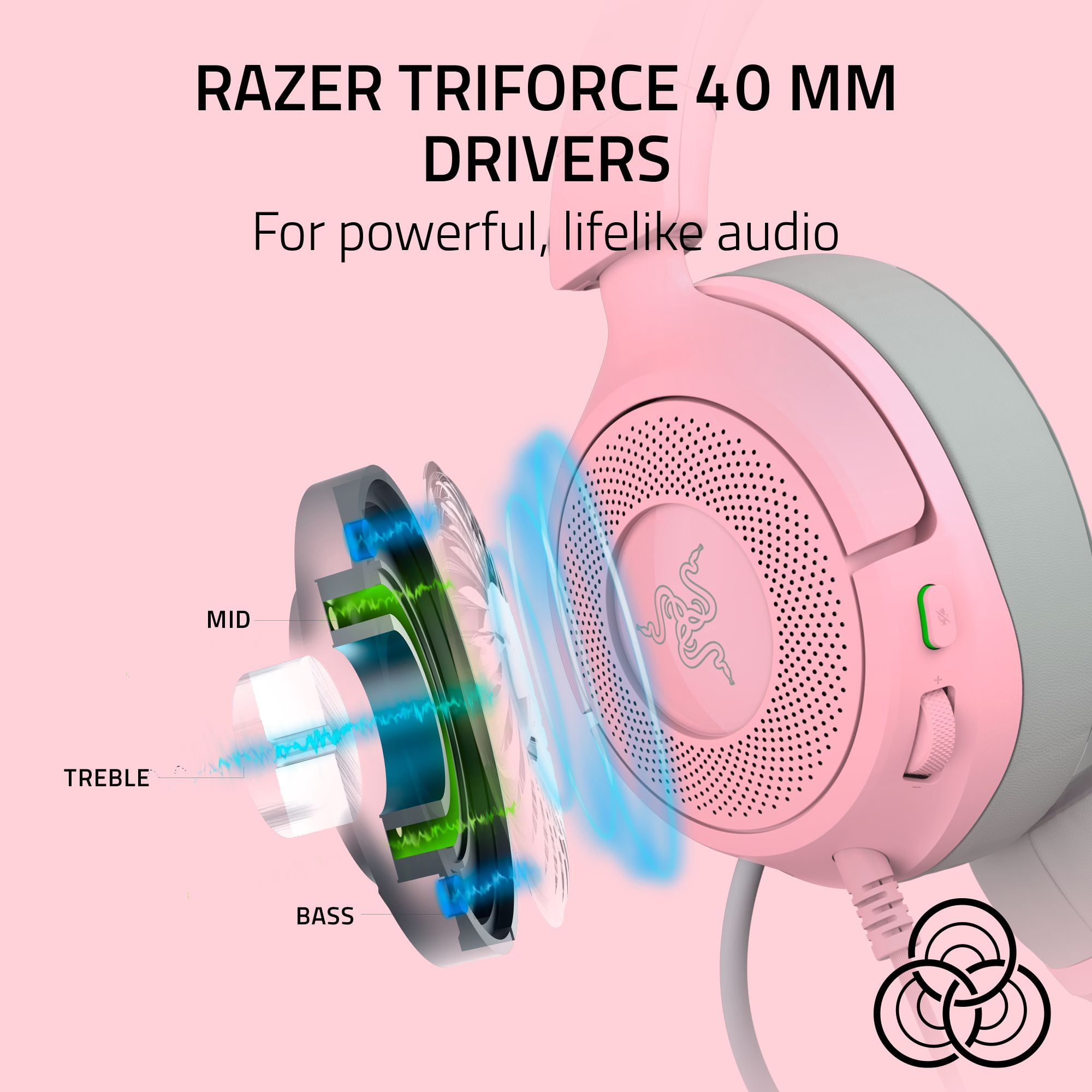 Razer Kraken Kitty V3 X Wired Kitty Headset for Gaming, 3.5mm, Quartz