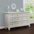 thumbnail image 3 of Baby Cache Glendale 6 Drawer Dresser in Pure White, 3 of 3
