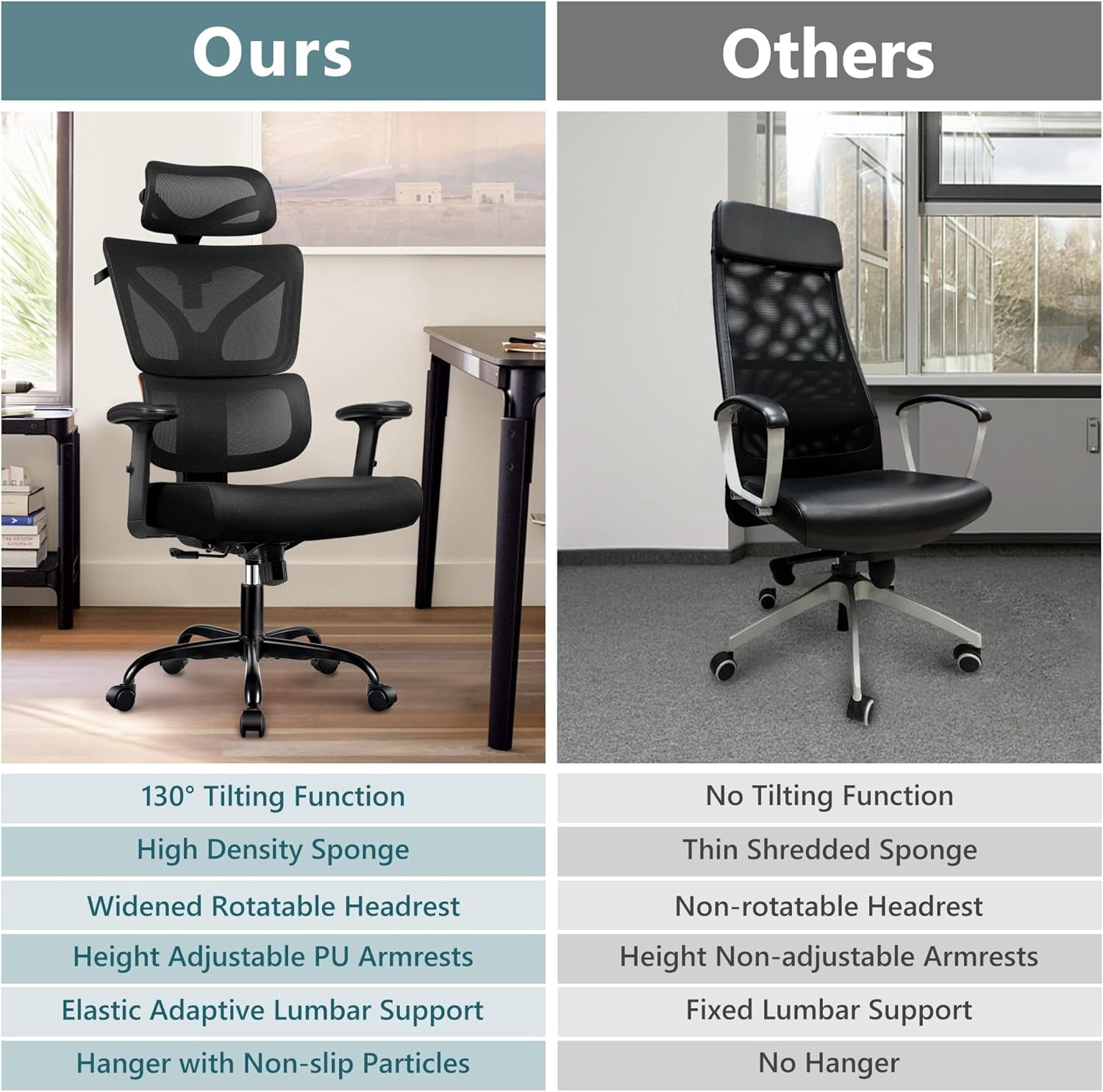Office Chair, Ergonomic Desk Chair with Adjustable Height and Lumbar Support Swivel Desk Computer Chair with Flip up Armrests for Conference Room, Drak Gray
