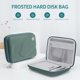 thumbnail image 5 of Bolsa de disco duro esmerilado BUBM Gran capacidad Selección de telas Impermeable Fácil de Abanopi Bolsa de almacenamiento, 5 of 6