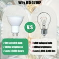 thumbnail image 4 of QJUHUNG 10-Pack GU10 LED Bulb 5000K Daylight  MR16 GU10 Base Light Bulb  6W Equal 50W Halogen Replacement  Track Lighting  Recessed Light  Range Hood Light Bulbs, 4 of 7