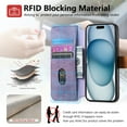 thumbnail image 2 of Wallet Case for Apple iPhone 16, Premium PU Leather Cards Holder RFID Blocking Flip Cover Stand Hand Strap Full Protective Shockproof Phone Case for Women Men, Purple, 2 of 8