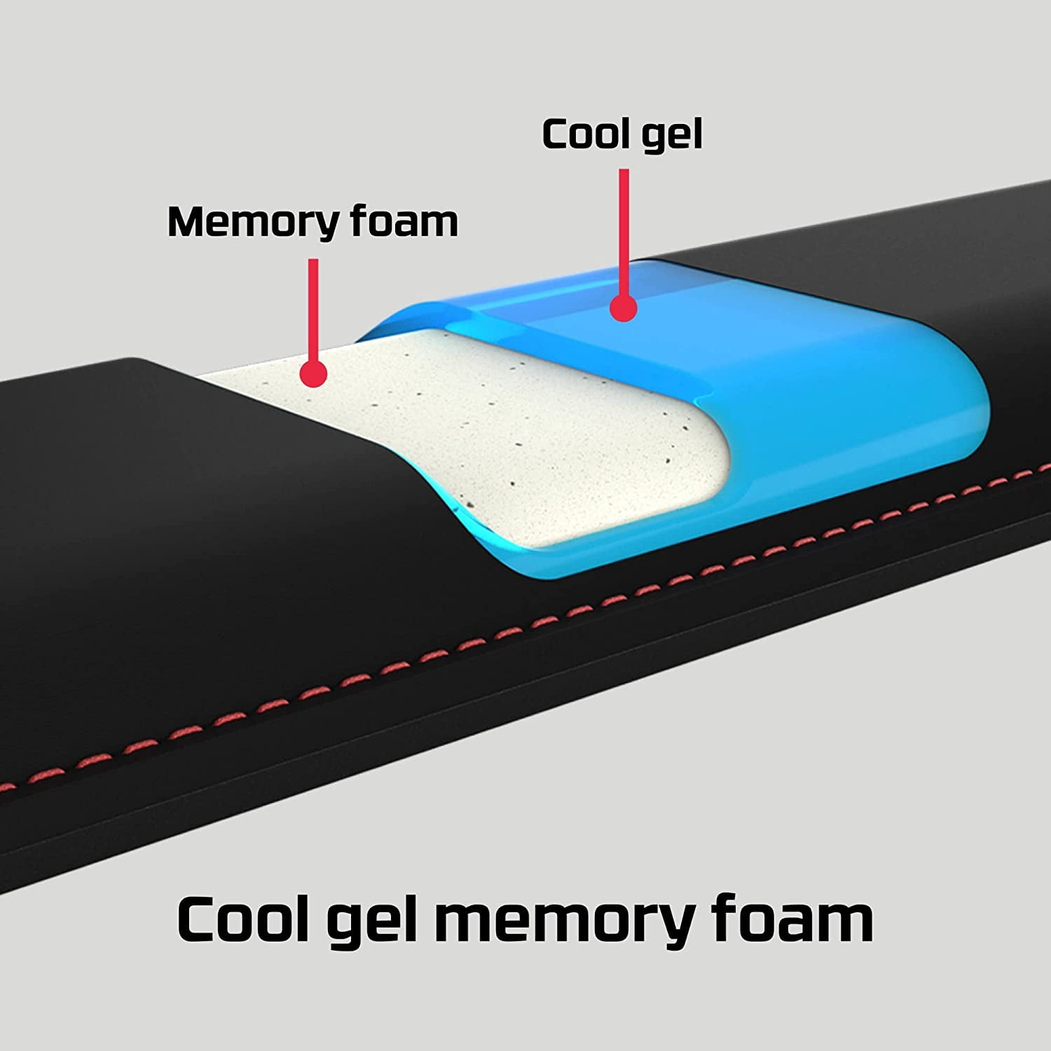 Wrist Rest – Mouse – Cooling Gel – Memory Foam – Anti-Slip,Black