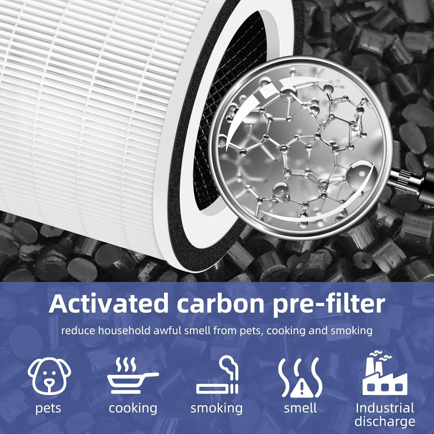 Air Purifier Filter, Pet Care Replacement Filter 3-in-1 New Fine Non-Woven Fabric Pre, True HEPA, Activated Carbon Filter, 1 Pack