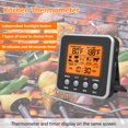 thumbnail image 4 of TFixol Backlit Meat Thermometer with High-Temp Alarm, 7 Meat Presets, Countdown Timer, Black (Batteries Not Included), 4 of 6