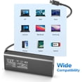 thumbnail image 4 of 130W Laptop Charger USB C Type C Slim Power Adapter Compatible with Dell XPS 15 16 17 7590 9500 9510 9520 9700, Precision 3540 3550 5490 5540, Latitude 3550 5450 5500 5520 7430 7420 Supply Cord, 4 of 6