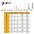 thumbnail image 2 of Dr.Fish 100pcs Octopus Hooks Fishing Circle Hooks #3/0 High Carbon Sharp Black Saltwater, 2 of 8