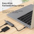thumbnail image 3 of Sidaley Hub Línea integrada Multifuncional Función de protección ajustable Circuito de colección Diseño aerodinámico Divisor USB Cables de computadora USB-C, 3 of 6