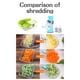thumbnail image 4 of Fiudx Cortador de Verduras 3 En 1, Rebanador Manual con Rodillo, Cuchillas Extraíbles de Fácil Limpieza, Base Antideslizante, Preparación Rápida de Comidas, Esencial para La Cocina, Herramienta Compa, 4 of 6