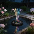 thumbnail image 4 of Solar Powered Water Pump with LED Lights 8 Nozzle Spray Modes Solar Fountain Pump Color Changing LED Solar Pump for Bird Bath Garden Pond Pool Outdoor Water Feature No Electricity Required Water Pump, 4 of 8