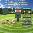 thumbnail image 2 of 2025 Upgraded Solar Ultrasonic Animal Repellent - Motion-Activated, Multi-Frequency LED Strobe & Sweep Tech for Deer, Squirrel, Cat, Raccoon, Dog & Bird Deterrence | Yard, Garden & Farm Protection, 2 of 7