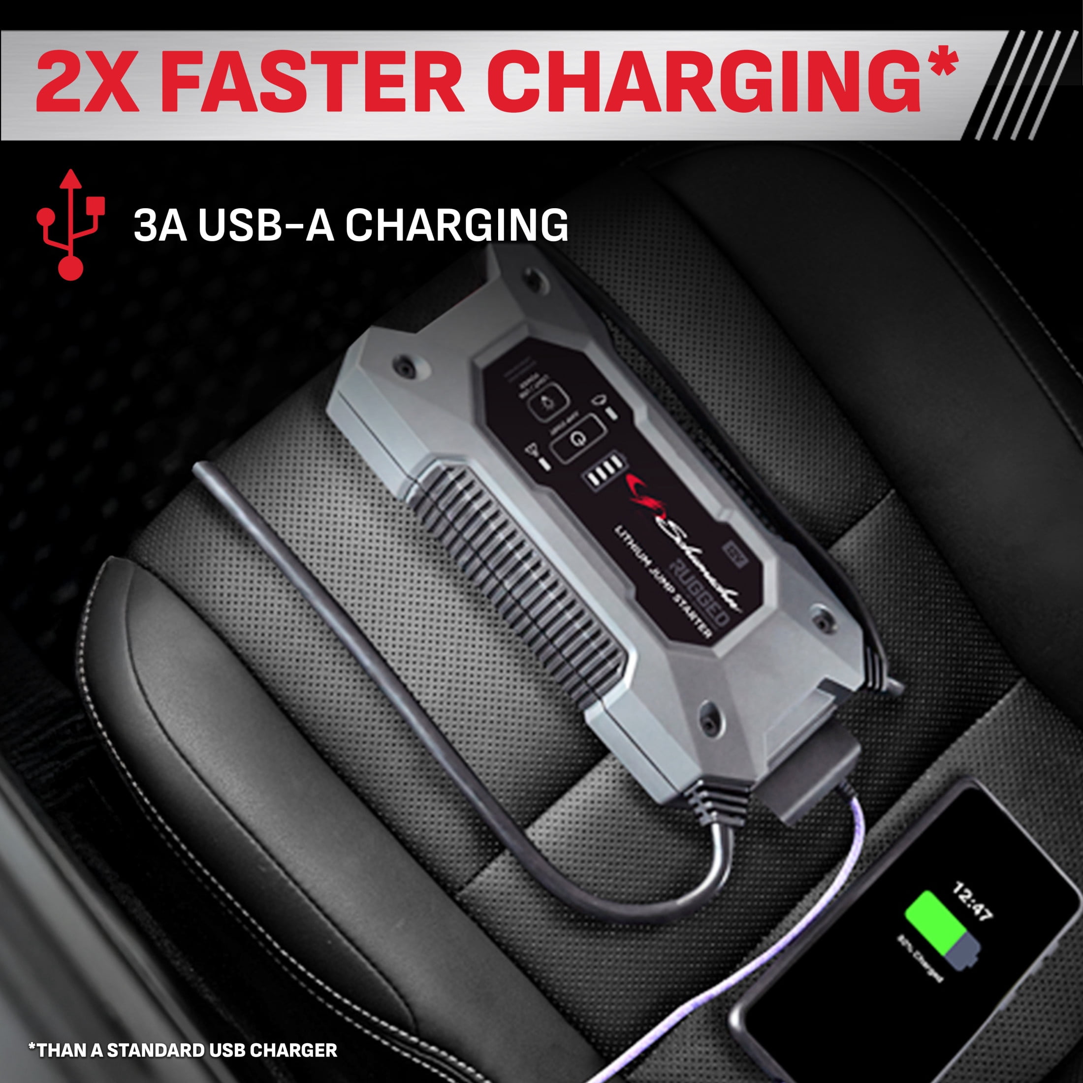 Schumacher Electric Rugged 2500A Lithium Car Battery Jump Starter and Power pack/Jump Box, USB Charging, 12V Sport, Auto, and Marine Batteries, SL1596