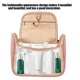 thumbnail image 3 of NUOLUX Bolsa Para Cosméticos Rosa Con Colgante Ideal Para Almacenar Y Transportar En Viajes, 3 of 6