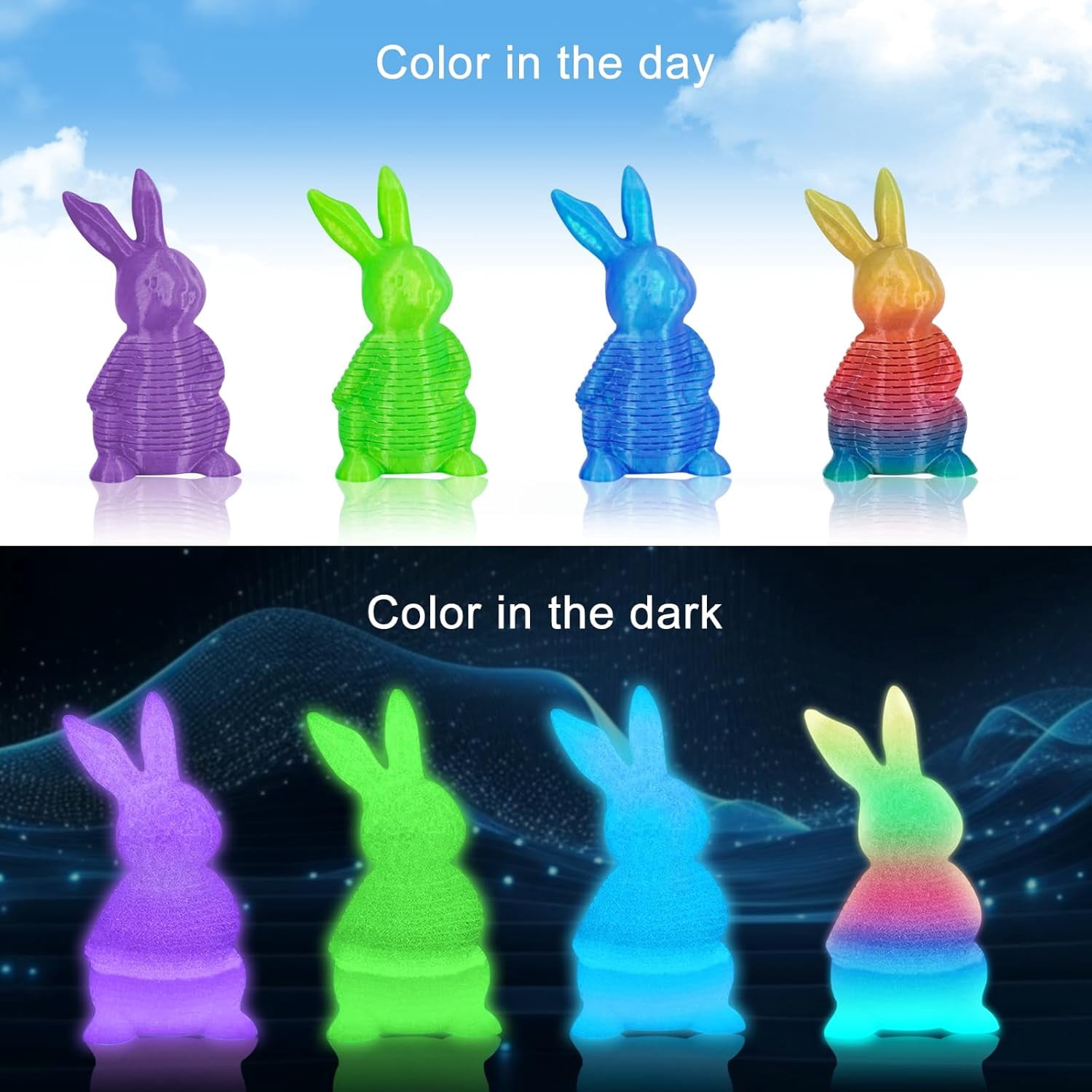 3D Printer Filament Bundle, Glow in The Dark Filament Multicolor, Green, Blue, Purple and Rainbow, PLA Filament 1.75 mm, Dimensional Accuracy +/- 0.03 mm, 250g X 4 Pack