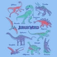 thumbnail image 2 of Infant's Jurassic World Dinosaur Names Bodysuit, 2 of 3