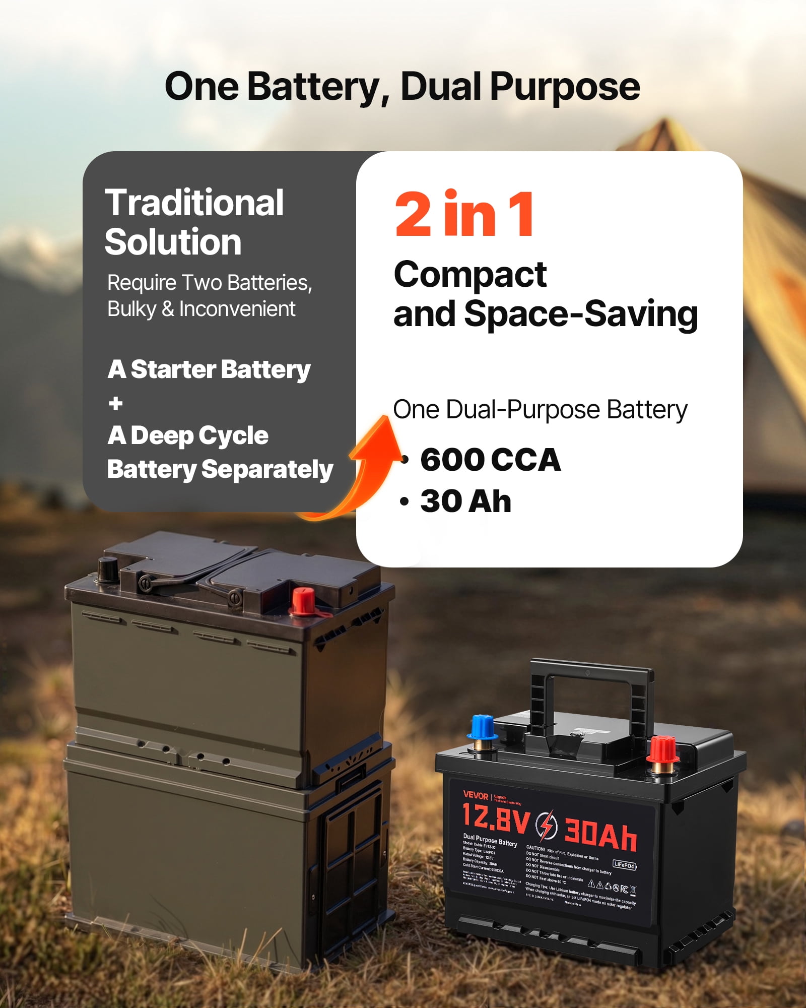 VEVOR 12V 30Ah Dual Purpose LiFePO4 Lithium Battery, 600 Cca Group 47, Car Start-Stop Lithiumion Starter Battery Plus Deep Cycle, Built-in Smart Bms, for Automotive, Trolling Motor, Engine Starting
