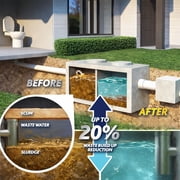RID-X Septic Tank Treatment Powder - 2 Month Supply, Dual Action Enzymes and Bacteria to Break Down Waste & Prevent Backups