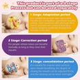thumbnail image 3 of Anti Snoring Plasters And Mouth Strips, Breathing Aids Mouth Plaster For Kids Adults, Mouth Tape For Sleeping Helps Against Snoring, 3 of 5