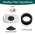 thumbnail image 3 of Paquete de 16 filtros para fuentes de agua Cat KANCHOU para fuente de 2 litros, 3 of 7