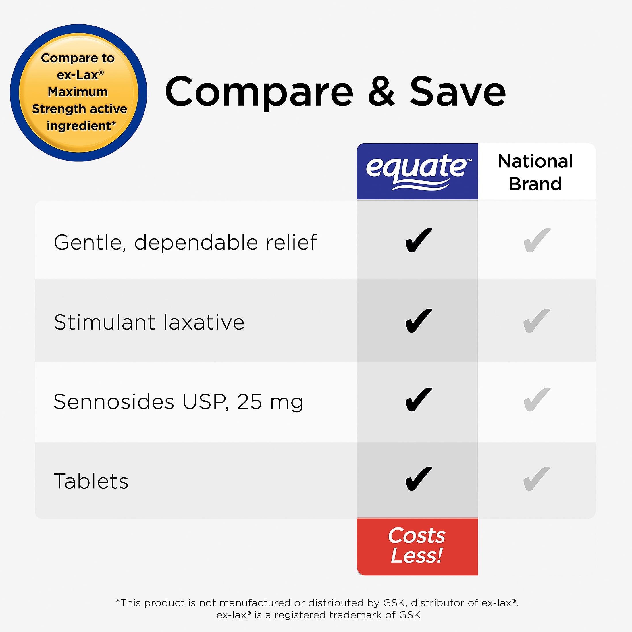 Equate Maximum Strength Sennosides Laxative Tablets for Constipation Relief, 25mg, 90 Count